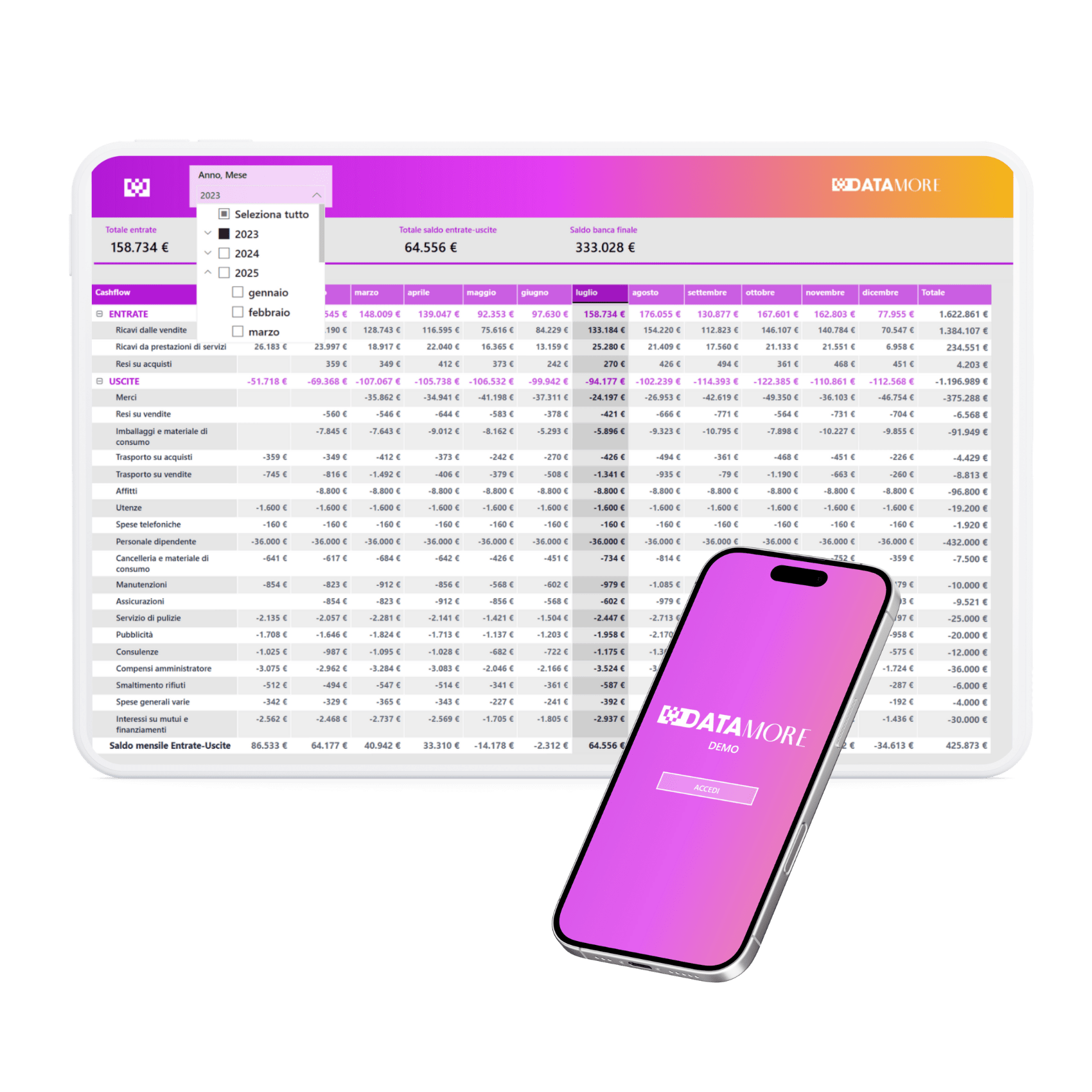 datamore-cruscotto-business-intelligence
